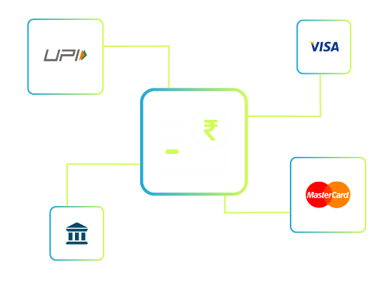 Local Payment Methods